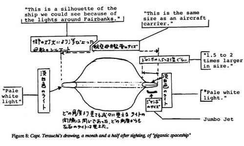 Captain Kenju Terauchi shows his diagram of the huge UFO his flight encountered during the 1628 Japanese Airlines incident